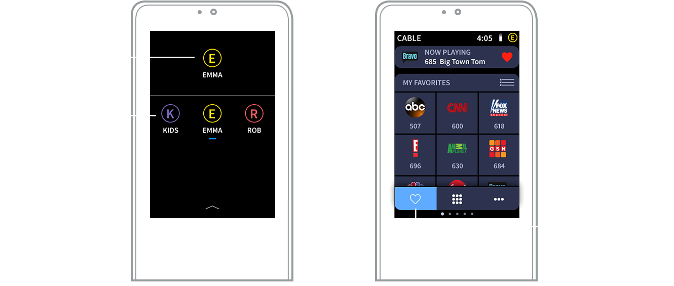 Crestronのリモコン [Crestron Electronics, Inc.]
